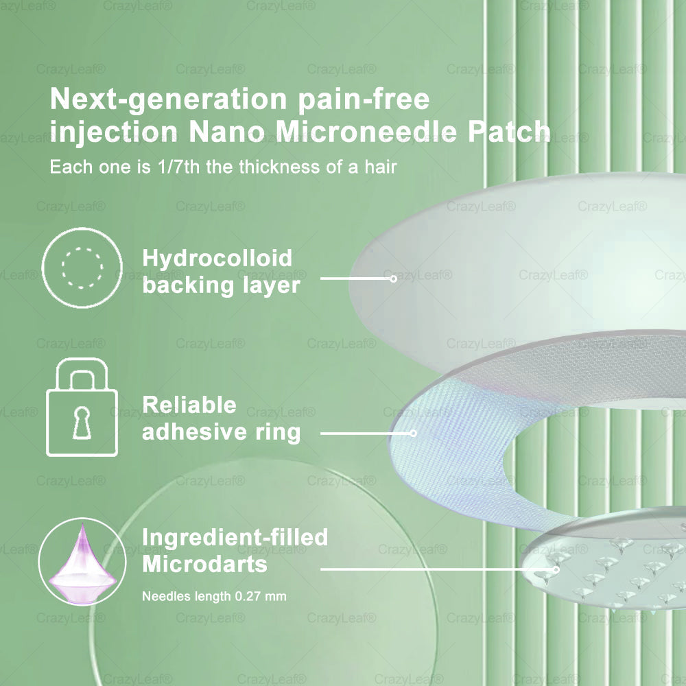 đAU Clinically Proven|Official Store | CrazyLeafÂź SMGT-GLP-1 Nano Microneedle Patch with Collagen & Matrixyl 3000 äžšTargets Obesity, Loose Skin, High Blood Pressure, Diabetes, Fatty Liver, Joint Pain, Brain Fog, Low Energy, Body Aches, and More