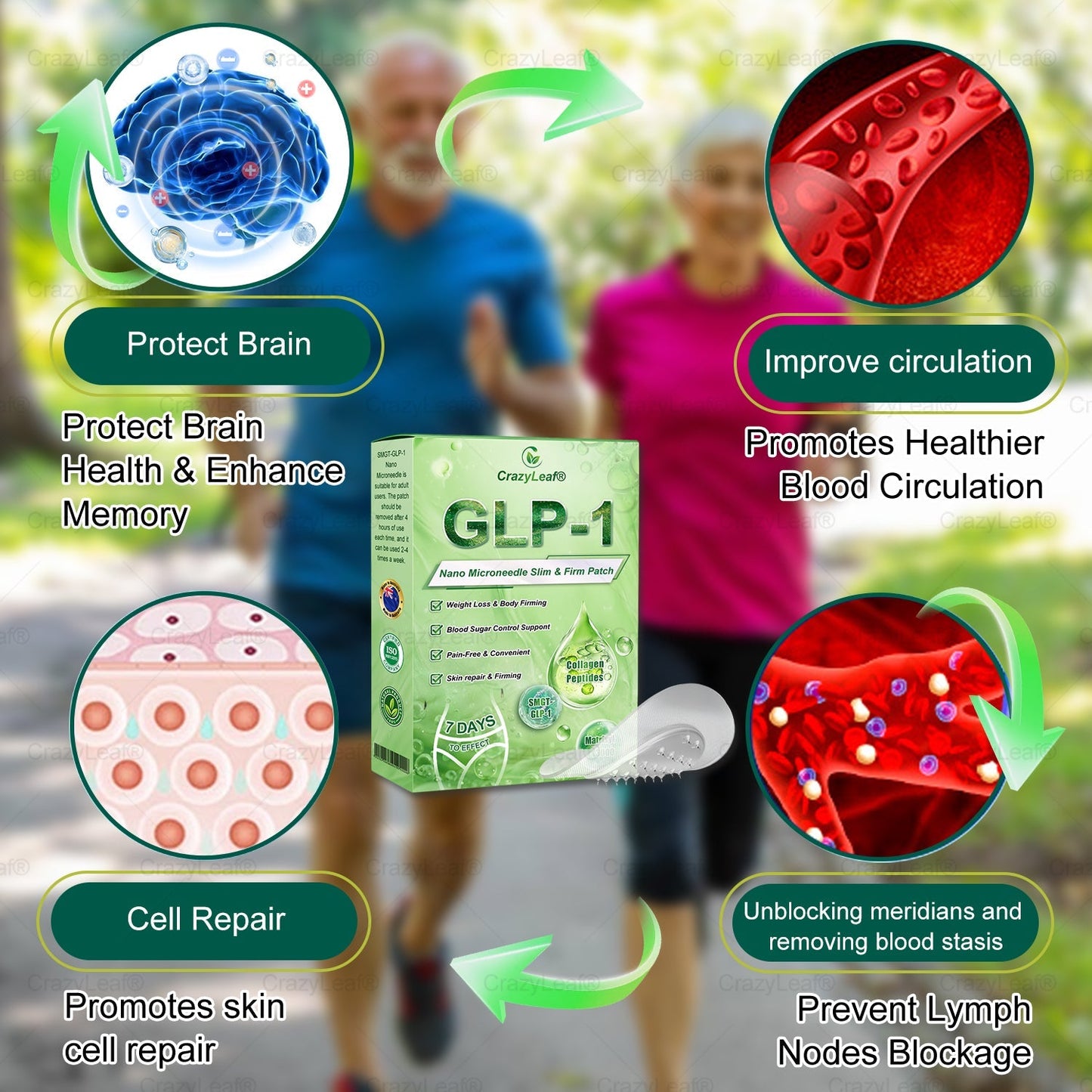 đAU Clinically Proven|Official Store | CrazyLeafÂź SMGT-GLP-1 Nano Microneedle Patch with Collagen & Matrixyl 3000 äžšTargets Obesity, Loose Skin, High Blood Pressure, Diabetes, Fatty Liver, Joint Pain, Brain Fog, Low Energy, Body Aches, and More